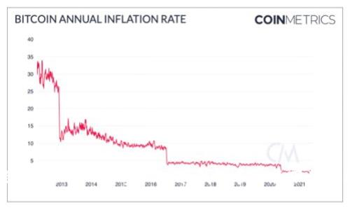 轻松管理您的资金：Topay钱包手机版下载指南