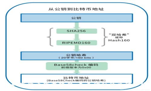 : 数字货币下载软件：未来金融的主动先锋