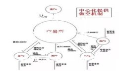 TEB是什么币引言在数字货