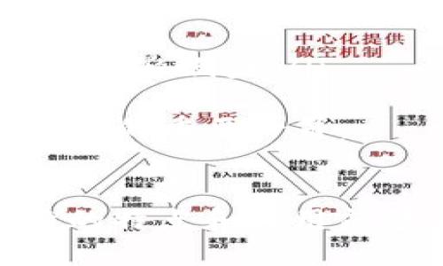 TEB是什么币

引言
在数字货币日益普及的今天，越来越多的人开始关注各种新兴币种。在这些币种中，TEB币（或称为TEB Token）由于其独特的机制和应用场景逐渐受到投资者的青睐。那么，TEB到底是什么币？它的特点是什么？接下来，我们将详细探讨TEB币的背景、特点、应用场景，以及在当前市场中的定位。

TEB的背景
TEB币由一个新兴的区块链项目推出，旨在为特定领域提供解决方案。特别是它在去中心化金融（DeFi）和供应链管理等领域具有显著的应用价值。TEB的目标是通过区块链技术，提供透明、高效和安全的交易环境，从而促使更多的用户参与到数字经济中来。

TEB币的特点
TEB币具有几大显著特点，使其在众多数字货币中脱颖而出：
ul
  li去中心化：TEB币通过区块链技术实现了去中心化，避免了传统金融系统中的中介环节，从而降低了交易成本和时间。/li
  li安全性：TEB采用了高级加密技术，确保交易过程中的数据安全，防止黑客攻击和数据篡改。/li
  li高效性：TEB币的交易确认速度较快，能够满足日益增长的市场需求。/li
  li多样化应用：TEB不仅可用于交易，还支持智能合约、去中心化应用等多种功能，具有广泛的适用性。/li
/ul

TEB的应用场景
TEB的应用场景多种多样，以下是几个主要的应用领域：
ul
  li去中心化金融（DeFi）：TEB币可以用于构建去中心化金融服务，例如借贷、交易和保险等服务，使用户能够在没有中介的情况下进行交易。/li
  li供应链管理：通过利用TEB币，供应链上的各方可以实时跟踪货物的流转，提高供应链的透明度和效率。/li
  li游戏和虚拟世界：TEB币也可以用于游戏内经济，用户通过参与游戏获得TEB奖励，增加了游戏的互动性和经济性。/li
/ul

TEB在市场中的定位
TEB币目前在市场中的定位相对独特，主要面向希望在去中心化金融和供应链管理等领域进行投资的用户。由于其独特的应用场景和优势，TEB币受到了一些投资者的关注。此外，TEB币也在不断推进社区建设，吸引更多开发者参与进来。

常见问题解答

问题1：TEB币的投资价值如何？
随着数字货币市场的不断发展，各种币种的投资价值受到投资者的广泛关注。TEB币作为一种新兴币种，其投资价值主要体现在以下几个方面：
ul
  li潜在市场规模：随着去中心化金融和区块链技术的不断普及，TEB币所针对的市场有潜在的规模优势。一旦市场接受度提高，TEB币的价值可能会显著上升。/li
  li项目团队背景：TEB币的开发团队如果拥有丰富的区块链和金融行业经验，将进一步增强市场对其的信心，提升投资价值。/li
  li技术实力：TEB币背后的技术是否领先、是否具备创新性也是决定其投资价值的重要因素。如果TEB币在技术上能够持续创新，保持竞争优势，将为其长期升值提供保障。/li
/ul
然而，投资数字货币存在极大的风险，投资者在做出决策时应当进行全面分析，包括市场走势、技术实力、团队背景等，切勿盲目追高。同时，建议不要将全部资金投入数字货币，应保持适度的投资比例，以降低风险。

问题2：如何获取TEB币？
获取TEB币的途径主要有以下几种：
ul
  li交易所购买：这是最常见的获取方式。投资者可以在支持TEB交易的数字货币交易所中，使用其他虚拟货币或法定货币（如美元、人民币等）购买TEB币。在选择交易所时，需注意其上市的安全性、交易量以及手续费等因素。/li
  li参与挖矿：如果TEB币的协议支持挖矿，用户可以通过计算机算力进行挖矿，获取TEB作为奖励。不过，这种方式需要一定的技术知识和初期投资，在选择之前要评估利弊。/li
  li参与项目活动：TEB的开发团队可能会不定期举办一些活动，例如空投、社区奖励等，用户可以通过积极参与项目的社区建设或其他活动获得TEB币。/li
/ul
最终，无论选择何种获取方式，用户都应对TEB币的市场动态保持关注，并运用理性的态度进行投资，切勿因短期波动而做出情绪化决策。

问题3：TEB币与其他数字货币的区别是什么？
TEB币与其他数字货币相比，主要有以下几个显著区别：
ul
  li应用领域：许多数字货币主要用于支付或储存价值，而TEB币则更专注于去中心化金融与供应链管理等特定领域，具有更具体的行业应用背景。/li
  li技术特点：TEB币可能采用了独特的技术架构或共识机制，使其在性能、效率和安全性方面有所不同。一些数字货币可能存在较高的交易延时，而TEB币则致力于提高交易速度。/li
  li社区和生态建设：TEB币的成功与其社区和生态圈的发展密切相关。与一些大牌数字货币相比，TEB币可能处于早期阶段，具有更大的成长空间，而社区的活跃度和参与度是推动其后续价值增涨的重要驱动力。/li
/ul
因此，投资者在选择数字货币时，需根据自身的风险承受能力以及对项目的理解程度来做出判断。同时，保持对市场动态的敏感，调整投资策略是至关重要的。

问题4：TEB币的未来发展前景如何？
TEB币在未来的发展前景受多种因素影响，包括市场环境、竞争对手、技术进步、法律法规等。
ul
  li市场环境：数字货币市场风云变幻，TEB币的发展将受全球经济形势的影响。在经济环境相对宽松、监管友好的情况下，TEB币的发展可能更加迅速。/li
  li技术更新：TEB币的技术更新将直接影响其竞争力和市占率。如果TEB能够不断技术创新，推出更多便利的功能，将吸引更多用户选择。/li
  li合作伙伴关系：TEB币的发展也将受其合作伙伴数量和质量的影响。与传统金融机构、科技公司、行业巨头的合作，有助于快速拓展其市场影响力。/li
/ul
总体而言，TEB币在具有广泛应用前景的同时，仍需踏实推进技术发展和市场推广。随着数字经济的不断演进，TEB币有望成为这个新兴市场的重要一员。

结论
综上所述，TEB币是一种在去中心化金融和供应链管理等领域具有潜在应用价值的数字货币。虽然目前它仍处于早期发展阶段，但其独特的特点和应用前景使其值得关注。无论是投资、购买、挖矿，还是参与社区活动，用户都应保持对市场的敏感，结合自身实际情况做出理性的判断。