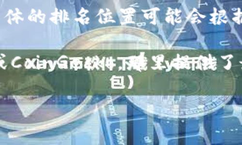 Uniswap在去中心化交易所（DEX）中的排名通常是相对较高的，许多人将其视为市场上的领先平台之一。具体的排名位置可能会根据不同的数据源和时间而有所不同，但通常情况下，Uniswap会在去中心化交易所排名中占据前几名的位置。

如果您想知道Uniswap在当前市场中的具体排名，我建议查看加密货币市场数据网站，如CoinMarketCap或CoinGecko，那里提供了最新的交易量、流动性和市场份额数据。

如果您有其他问题需要讨论，例如Uniswap的工作原理、优势与劣势、如何使用等，我很乐意为您解答！