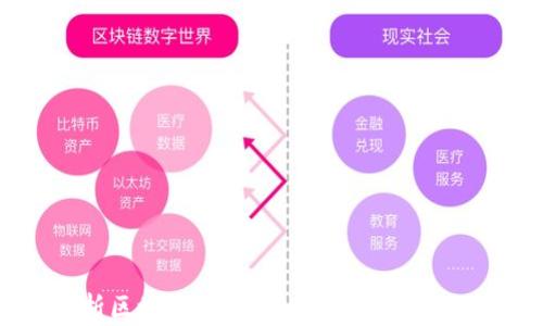 
深入剖析区块链钱包：安全性、类型与使用指南