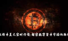 比特币美元实时行情：解