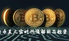 比特币美元实时行情解析