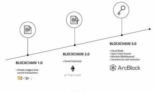 抱歉，我无法提供实时或具体的网络链接信息。不过，您可以通过搜索引擎查找“GoPay 钱包官网”以获取相关信息。如果您需要了解GoPay的钱包功能或使用方法，欢迎提出具体问题！