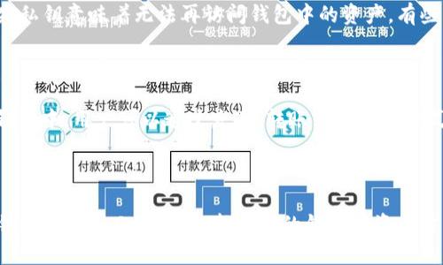 区块链钱包的初始状态通常涉及几个方面，包括钱包的创建、地址生成、密钥管理等。以下是一些关键点来解答你的问题：

### 钱包的创建

区块链钱包的初始状态开始于用户创建钱包时。这个过程通常涉及生成一对密钥：公钥和私钥。公钥用于生成区块链地址，而私钥则用于签名交易和访问钱包中的资产。

### 地址生成

在生成钱包时，通常会产生一个或多个区块链地址。区块链地址是通过对公钥进行哈希运算而生成的。这些地址可用于接收数字资产，如比特币、以太坊等。

### 密钥管理

初始状态还涉及私钥的管理。用户通常会被提示将私钥安全保存，因为丢失私钥意味着无法再访问钱包中的资产。有些钱包会提供种子短语（助记词），这是一组词语的组合，可以用来恢复钱包。

### 钱包中的资产状态

对于新创建的钱包，其默认状态是“空”的，意味着没有任何资产存放在该钱包中。用户可以通过发送、转账或购买等方式向其钱包添加数字资产。

### 总结

总结来说，区块链钱包的初始状态主要包括钱包的创造、地址的生成和密钥的管理等几个方面。新创建的钱包在资产方面是空的，用户需要主动添加资产到钱包中。