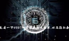 关于“USDT能查到客户资料