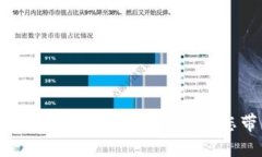 实时掌握数字货币市场动