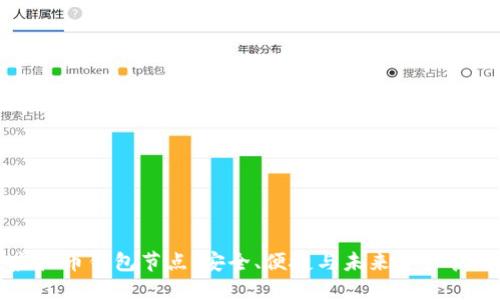 虚拟币钱包节点：安全、便捷与未来资产管理