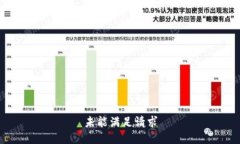 未能满足请求