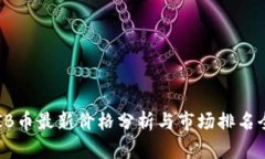 SHIB币最新价格分析与市场