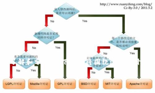 在讨论“盛源币”以及其国家承认的问题之前，我们需要对这一数字货币进行一个全面的了解和分析。以下内容将围绕这一展开，包括对盛源币的定义、运作机制、法律地位、影响因素及其社会经济影响等进行深入探讨。

盛源币，国家承认？探讨数字货币的未来与法律地位
