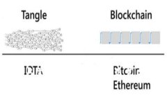 比特币与美元的价格优势