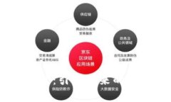 BG全球数字交易平台：引领