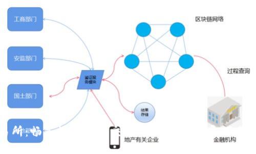 易欧交易所：畅享数字资产交易的新世界，立即下载苹果APP！