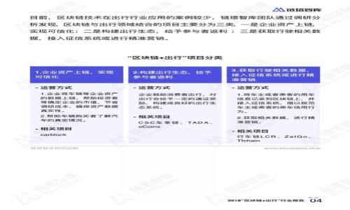 和关键词如下：

今日USDT价格行情分析：人民币汇率波动中的投资机会