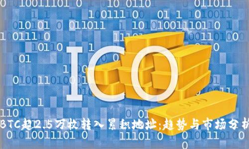 BTC超2.5万枚转入累积地址：趋势与市场分析