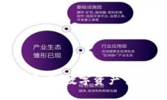 波币钱包APP官网：数字资