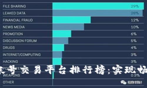 2023年最佳游戏帐号交易平台排行榜：实现畅快交易的秘密武器
