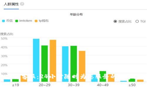 U钱包官方客服：24小时随时为您服务的数字支付助手