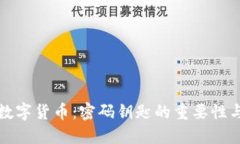 解密加密数字货币：密码
