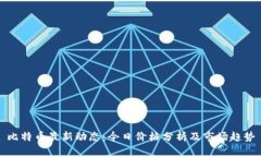 比特币最新动态：今日价