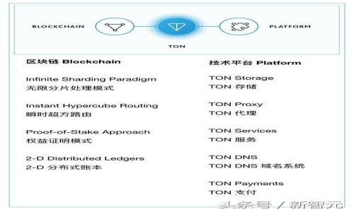 全球汇率实时查询：掌握经济脉动的钥匙