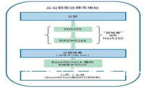 揭晓BTE代币最新公告：未来发展的新机遇与挑战