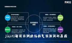 jiaoti解析非洲坎帕拉气候