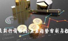 BTC币最新行情预测：未来