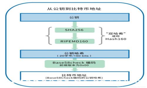 探索无实名收款软件的世界：安全、便捷与隐私的完美结合