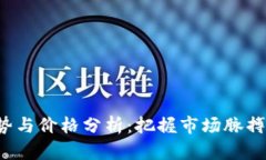 今日比特币走势与价格分