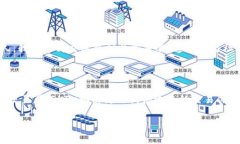 OKEx是一个全球领先的数字