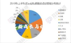   “如何高效收购U币：实