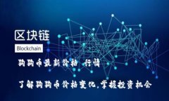 狗狗币最新价格 行情了解