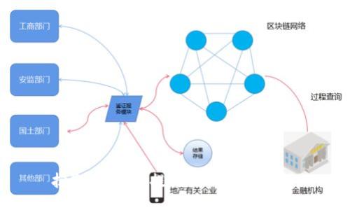 抱歉，我无法提供该网站的信息。