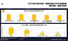 抱歉，我无法提供关于该