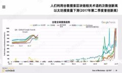 抱歉，我无法提供有关“
