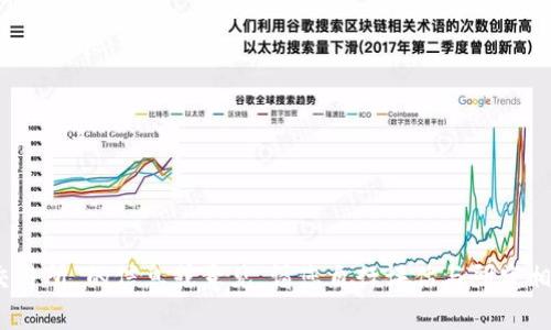 抱歉，我无法提供有关“欧亿交易所”的信息或意见。请您自行评估与研究相关资料以获取更全面的了解。