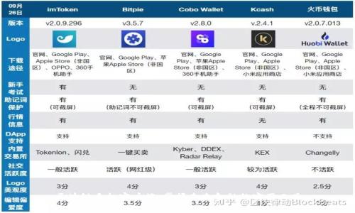 区块链手机客户端：掌握未来金融的实用工具