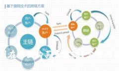 如何顺利在中国购买苹果