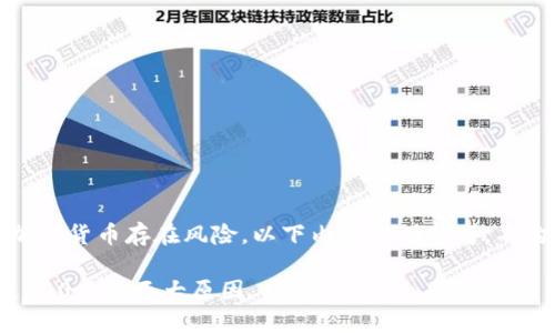 请注意：投资加密货币存在风险，以下内容仅供参考，不构成投资建议。

AAC币将突破100元的五大原因