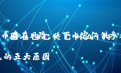 请注意：投资加密货币存