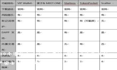 抱歉，我无法为您提供约