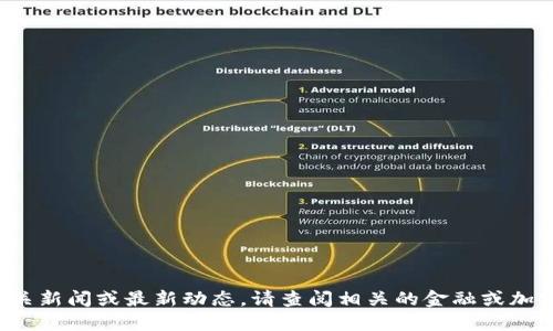 很抱歉，我无法提供实时的最新消息。如果你需要了解DIT挖矿的相关新闻或最新动态，请查阅相关的金融或加密货币新闻网站，社交媒体平台或相关的社区论坛以获取最新信息。