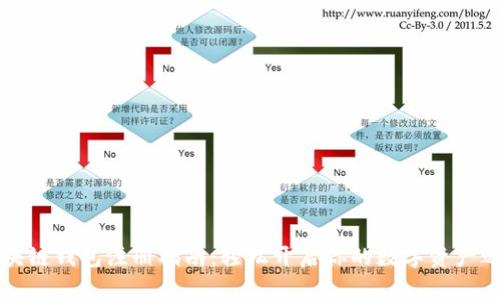 区块链钱包注册指南：轻松开启你的数字资产之旅