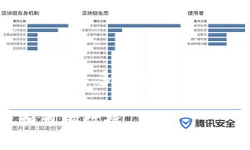 截至2020年，比特币的价格波动非常大，因此具体数值会因为市场行情的变化而有所不同。一般来说，在2020年，比特币的价格经历了多个阶段。例如，在2020年5月的减半事件之后，比特币的价格开始逐步上涨。到2020年底，比特币的价格一度突破了200,000人民币的关口。

如果您想了解2020年比特币的具体价格趋势，建议查看相关的金融数据网站或加密货币交易平台，以获取更准确的历史价格和市场数据。