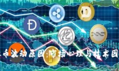 解析虚拟币波动原因：市