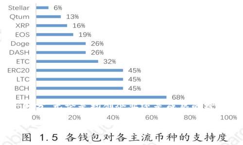 Payoneer账号是指在Payoneer平台上注册的用户账户，Payoneer是一种全球支付和货币转换平台，旨在为跨境交易、在线商业和自由职业者提供便利的支付解决方案。通过Payoneer，用户可以接收来自全球各地的付款、进行货币转换、以及通过本地银行转账等操作。

### Payoneer的主要功能

国际支付
Payoneer允许用户轻松接收国际付款。无论是提供服务还是销售产品，都可以通过Payoneer轻松接收来自全球客户的付款。这对于自由职业者、在线商家和出口企业等需要与外国客户进行交易的用户来说，极为便利。

多币种账户
通过Payoneer，用户可以拥有多种货币的虚拟账户。这样可以避免高额的货币转换费用，用户能够以更低的成本管理和使用他们的资金。

简化的提现方式
用户可以将Payoneer账户中的资金提取到自己的本地银行账户中，提供了一种简单、可靠的方式来获取收入。此外，Payoneer还提供了预付卡，用户可以通过该卡在全球范围内购物或在ATM机取现。

### 使用Payoneer的优势

费用透明
Payoneer的收费结构相对透明，用户在进行交易时可以清楚知道所需支付的费用。这对于任何希望控制成本的企业主或个体经营者来说是个优点。

高效的客户支持
Payoneer提供24/7的客户支持，确保用户在使用过程中遇到任何问题都能得到及时的解决。这对跨境交易尤为重要，因为时差往往导致的沟通延误。

安全性
Payoneer在数据保护和用户隐私方面采取了严格的安全措施。用户的财务信息得到了保障，增强了用户在使用过程中的信心。

### 我与Payoneer的故事

在谈及Payoneer时，我不禁想起我自己的经历。几年前，我刚开始涉足自由职业领域时，对跨境收款充满了困惑。记得那时，我需要从海外客户那里收取服务费，却由于国际汇款复杂的处理流程而感到无比棘手。就在我心灰意冷之际，一位朋友向我推荐了Payoneer。初次使用时，我的感觉简直像是打开了新世界的大门。现在，回想起那段时间，我不禁感慨科技对于我们的工作方式带来了怎样的改变。

通过Payoneer我可以在几分钟内收款，大大提高了我的工作效率。我还记得那个客户首次通过Payoneer付款时的惊喜，真的是一瞬间让我感受到科技在工作中带来的便利。

### 适合的使用场景

自由职业者
对于自由职业者来说，Payoneer是一个理想的选择。由于自由职业者通常与全球客户合作，Payoneer能够帮助他们顺利接受国际付款，并有效管理多币种收入。

电商平台商家
如果你在亚马逊、eBay等电商平台上出售商品，Payoneer同样是一个很好的选择。它为商家提供了高效的回款途径，使得交易过程更加顺畅。

跨国企业
在涉及多个国家和不同货币的交易时，Payoneer帮助企业简化了支付流程，提供了一站式解决方案，极大地方便了国际业务的发展。

### 结束语

在我的职业生涯中，Payoneer不仅帮助我解决了收款问题，还让我体验到了全球化带来的便利。随着这个平台的不断发展，它不仅仅是一种支付手段，更成为了我职业生涯重要的一部分。无论是初创企业还是成熟的跨国公司，Payoneer都是连接全球市场的重要桥梁。

如果你还没有开始使用Payoneer，我鼓励你尽快注册体验一下，相信你会发现它所带来的便利将超出你的想象！