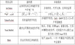    如何轻松注册加密钱包